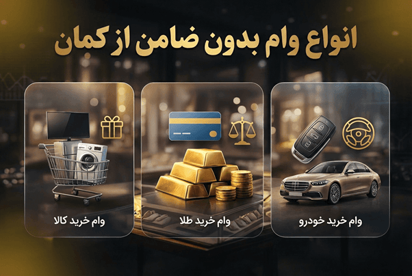 انواع وام بدون ضامن از کمان