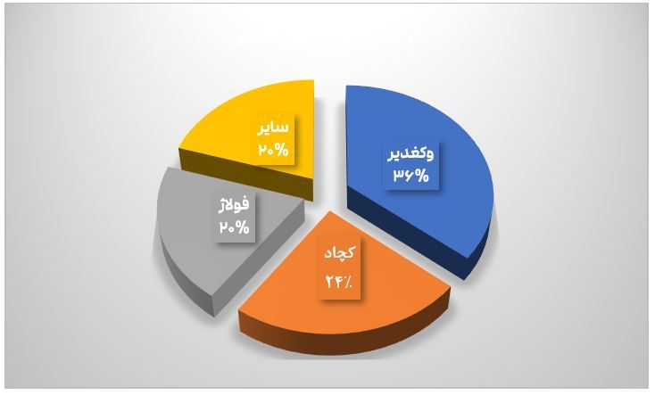 taghsim.JPG